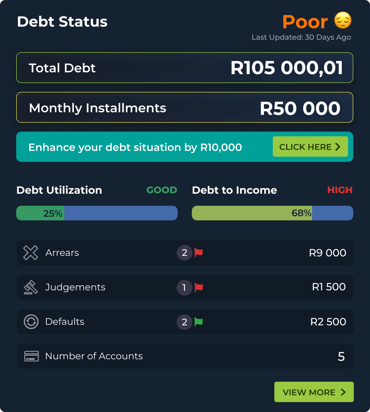 homeCarouselCreditScoreImage